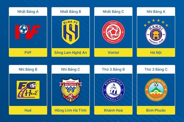 Xác định 8 đội góp mặt tại vòng tứ kết U.17 Quốc gia