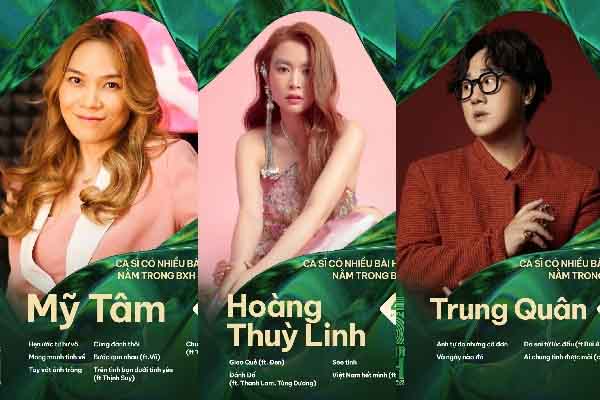 ‘Làn sóng xanh’ bước vào giai đoạn ‘chốt hạ’, phát động đợt bình chọn lần thứ 25