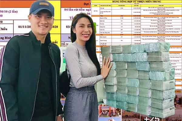 ‘Thủy Tiên bị bắt vì liên quan đến từ thiện’ là thông tin không đúng sự thật