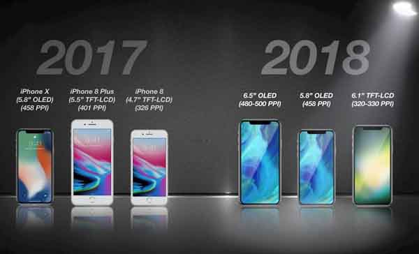 Apple sẽ mang đến siêu phẩm nào trong năm 2018?