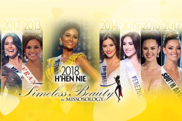 H’Hen Niê là Hoa hậu đẹp nhất thế giới