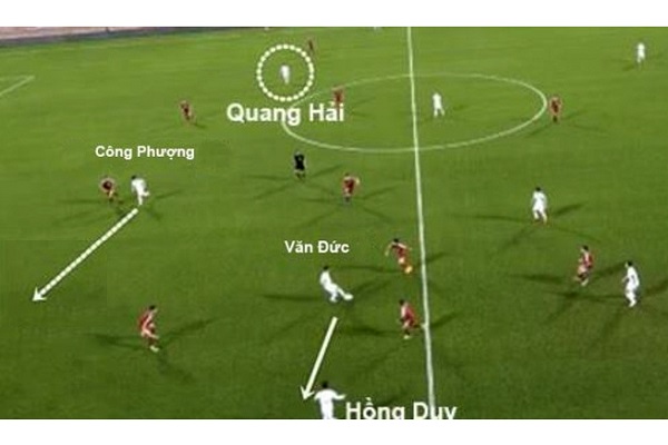 [Clip] Siêu phẩm Tiki Taka gây ‘choáng váng’ của đội tuyển Việt Nam