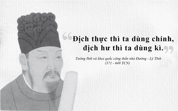 Thập Nhị Binh Thư – Binh thư số 9: Đường Thái Tông – Lý Vệ Công Vấn Đối