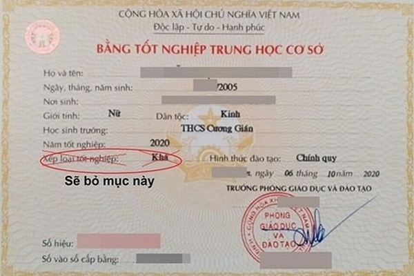 Bỏ xếp loại tốt nghiệp THCS? 