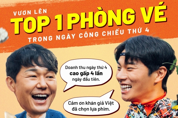 Cú lội ngược dòng của ‘Đầu gấu đụng đầu đất’