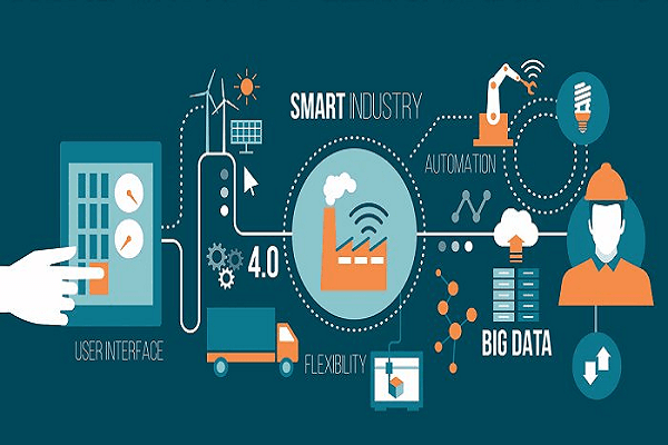Tăng cường kết nối, chia sẻ dữ liệu, phát triển dữ liệu lớn